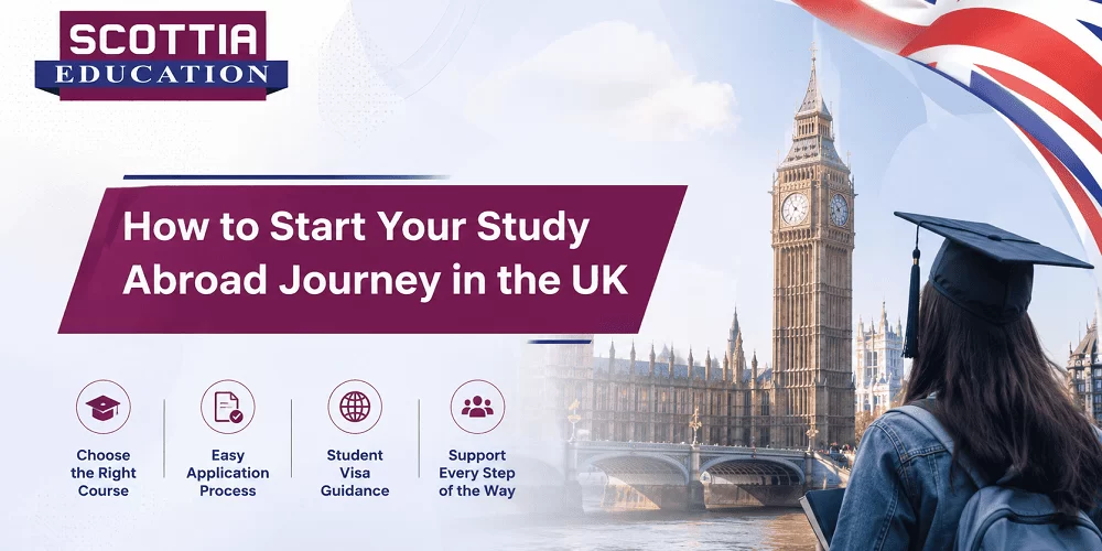 How to Start Your Study Abroad Journey in the UK