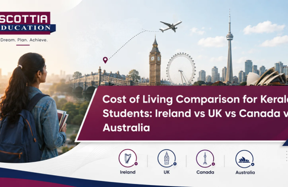 Cost of Living Comparison for Kerala Students: Ireland vs UK vs Canada vs Australia