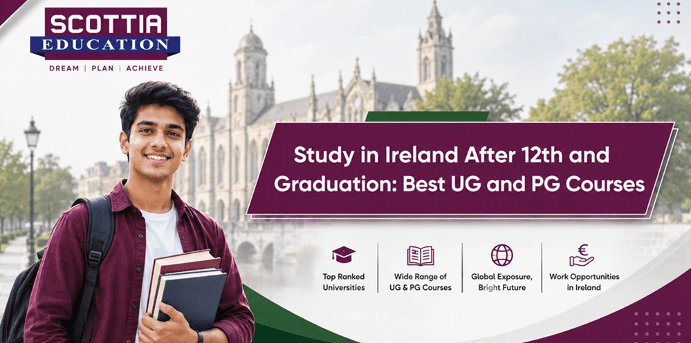 Study in Ireland After 12th and Graduation